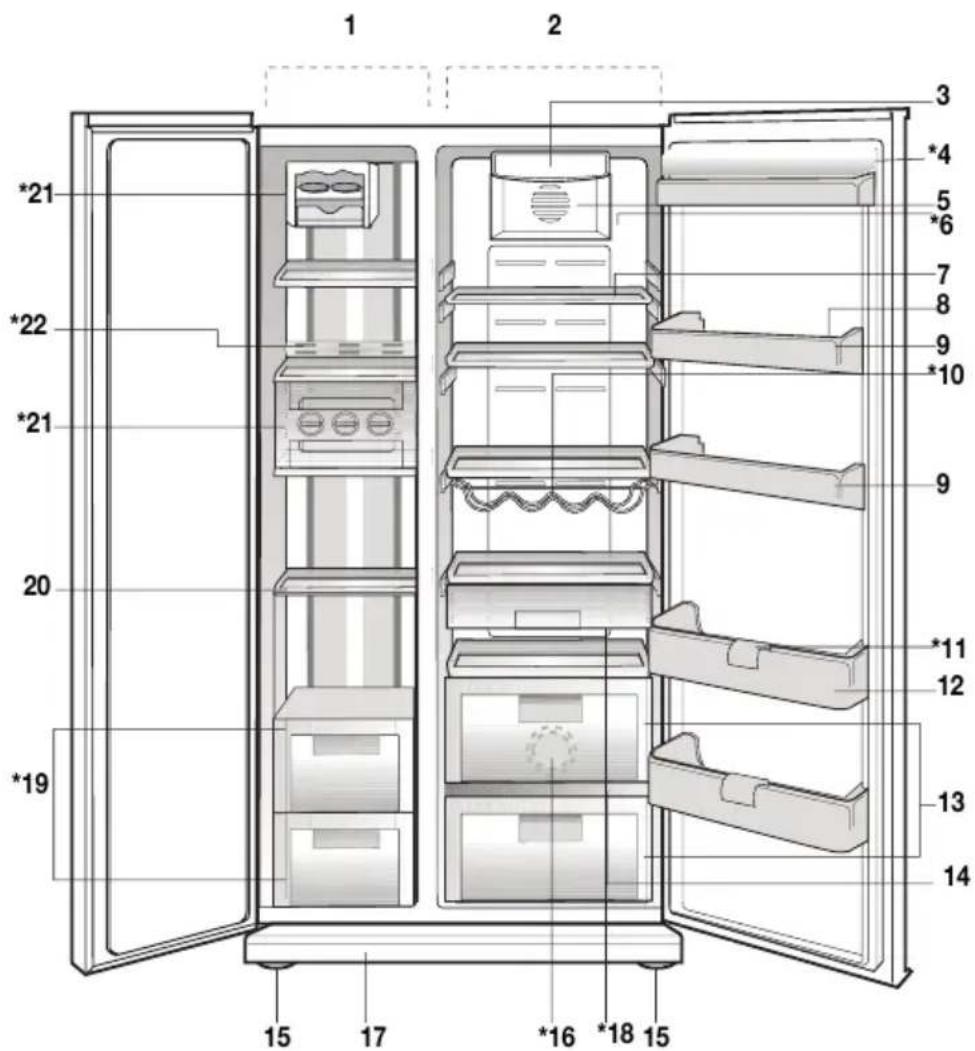 BEKO GNEV120S - Холодильник - 1