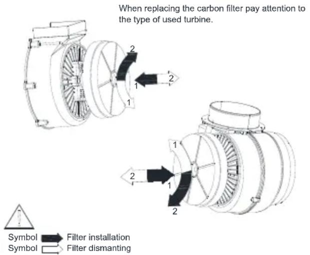 BEKO HCA62320BH - Carbon filter - 2