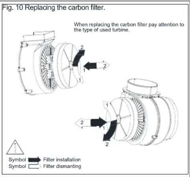 BEKO HCA62320BH - Aktivkohlefilter - 2