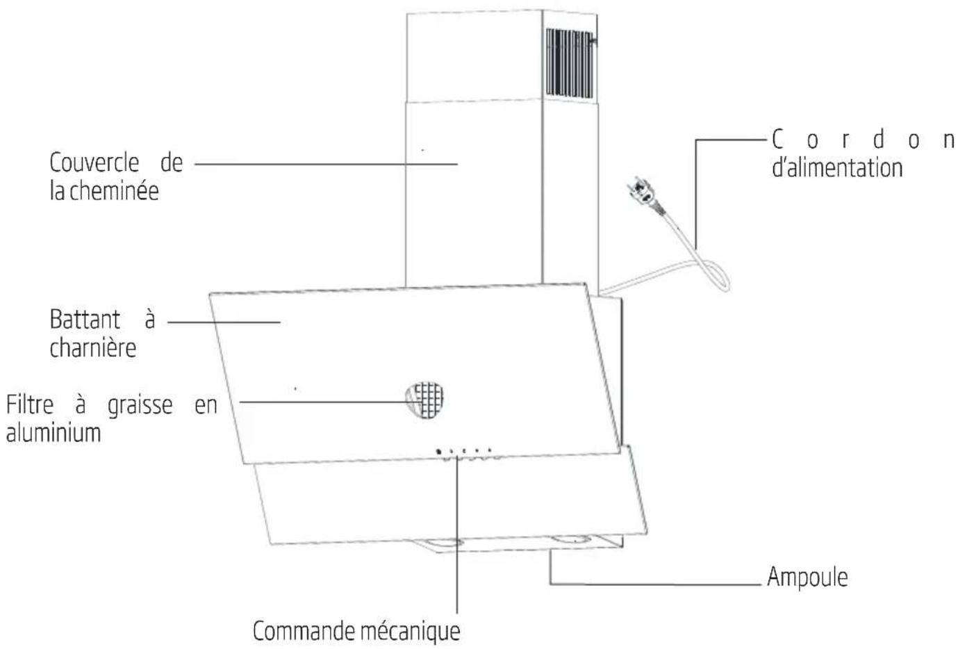 BEKO HCA62320BH - Spécifications techniques de l'appareil - 1