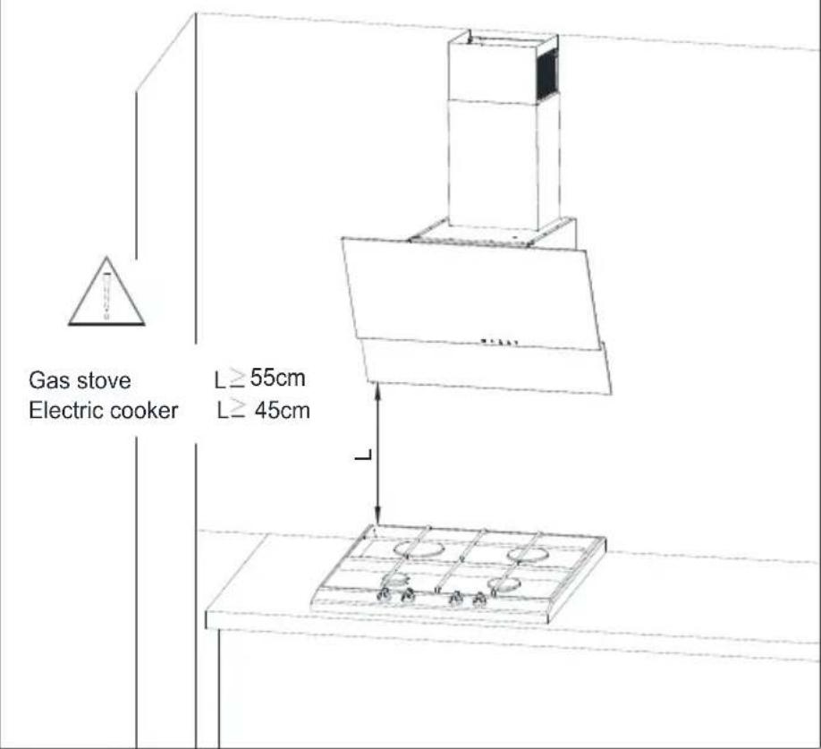 BEKO HCA62320BH - Comanda hotei - 9