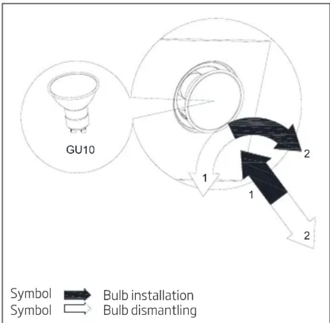 BEKO HCA62320BH - Remplacement de la lampe - 4