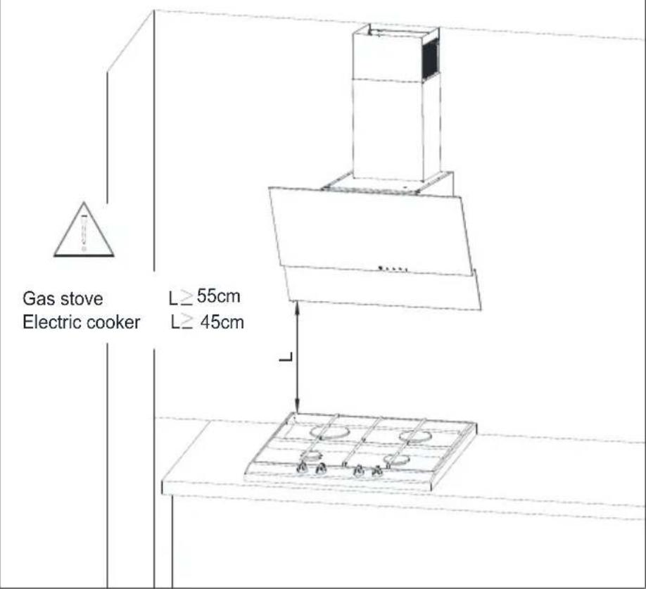 BEKO HCA62320BH - Uw apparaat installeren - 3