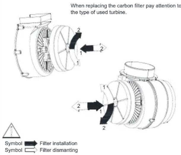 BEKO HCA62320BH - Uhlíkový filtr - 2