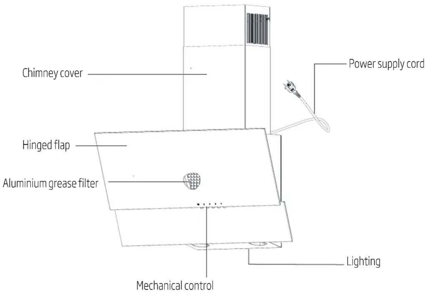 BEKO HCA62320BH - Technical specifications of your appliance - 1