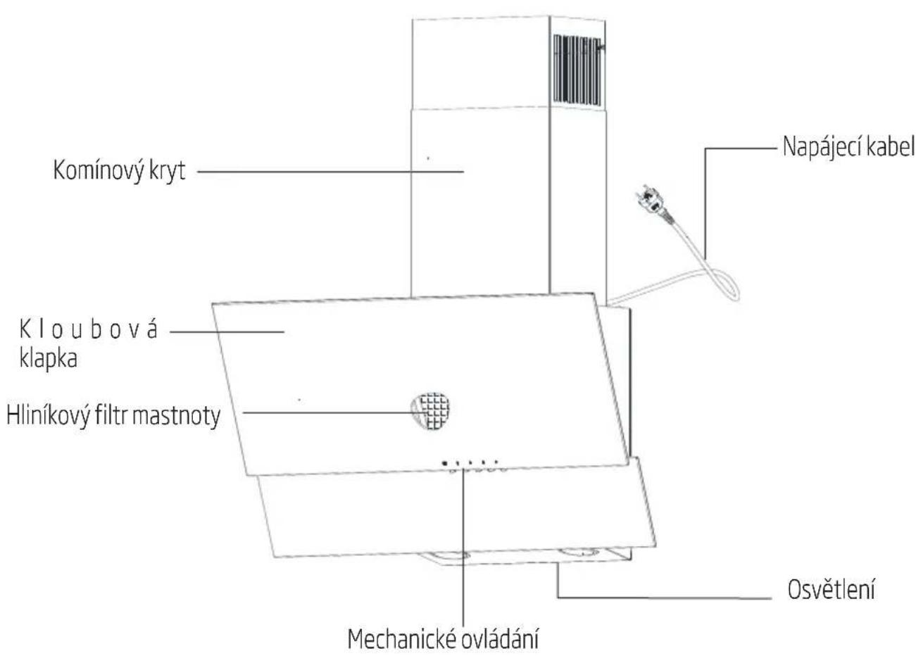 BEKO HCA62320BH - Technické parametry spotřebiče - 1