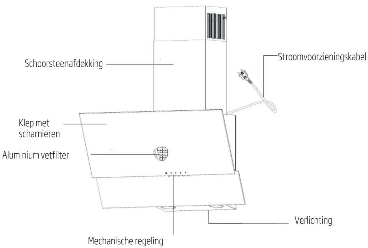 BEKO HCA62320BH - Technische specificaties van uw product - 1