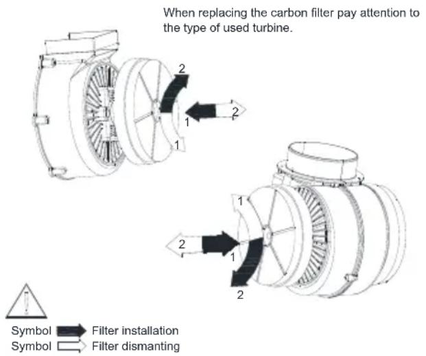 BEKO HCA62320BH - Uhlíkový filter - 2