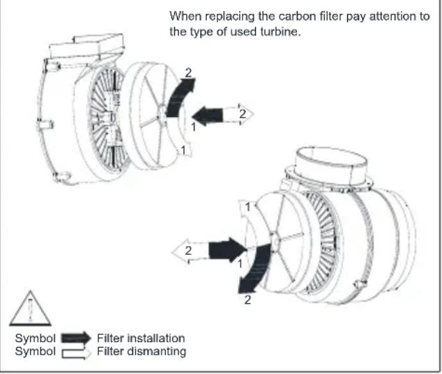 BEKO HCA62320BH - Filtro de carbono - 2