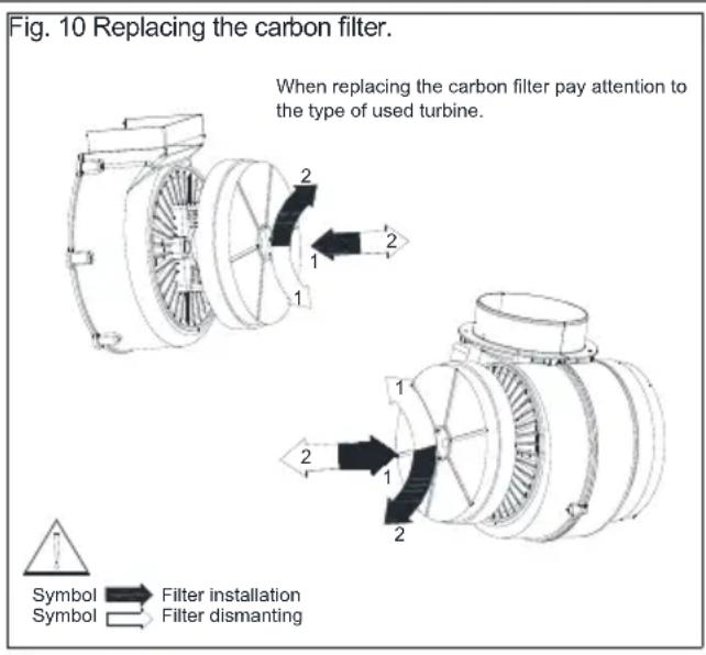 BEKO HCA62320BH - Filtre à charbon - 2