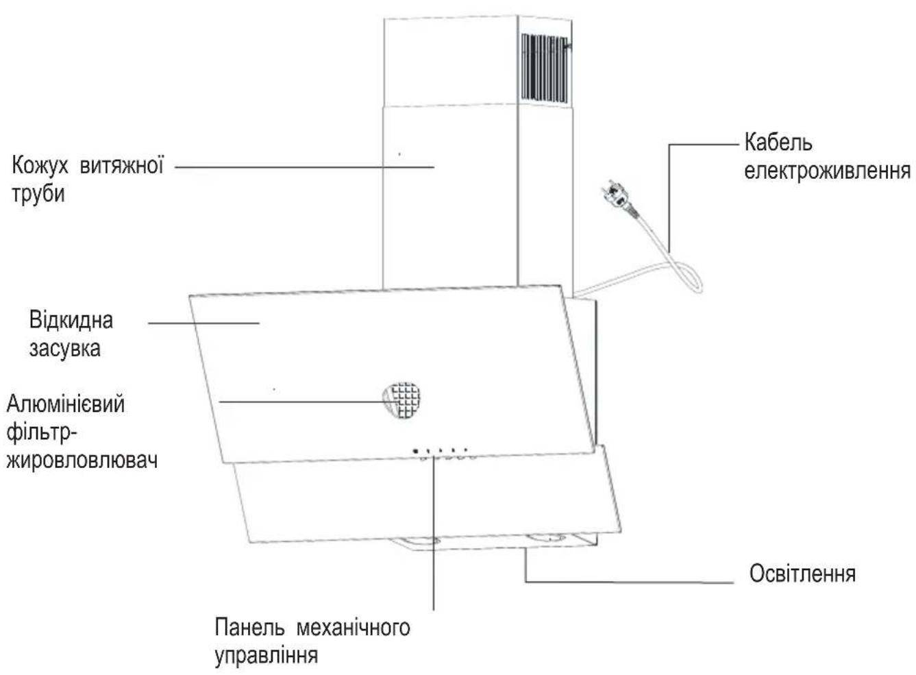 BEKO HCA62320BH - Технічні характеристики приладу - 1
