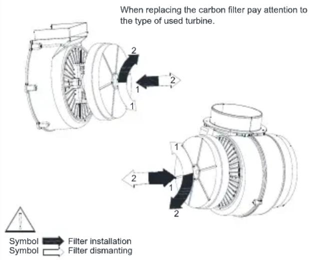 BEKO HCA62320BH - Filtru de carbon - 2