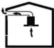 BEKO HCP61310IH - Bediening met - 1