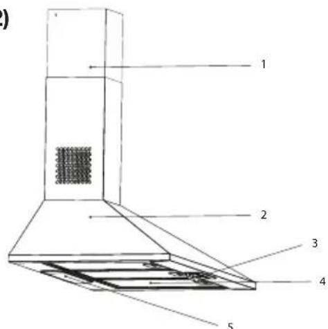 BEKO HCP61310IH - Overview - 3
