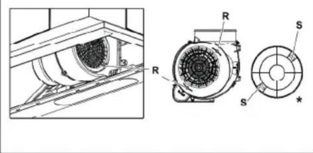 BEKO HCP61310IH - Inlocuirea filtrelor de carbon - 1