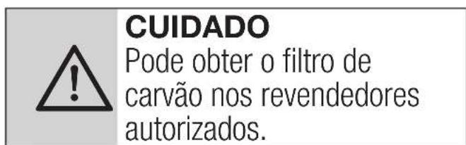 BEKO HCP61310IH - Substituição dos filtros de carvão - 4