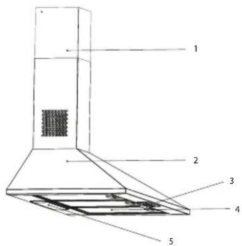 BEKO HCP61310IH - Vue d'ensemble - 3