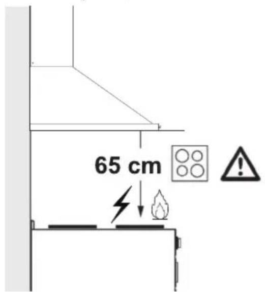BEKO HCP61310IH - Poziţia aparatului - 1