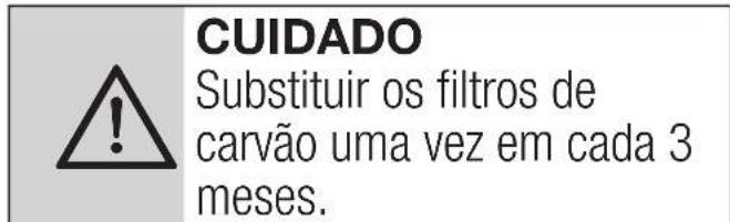 BEKO HCP61310IH - Substituição dos filtros de carvão - 3