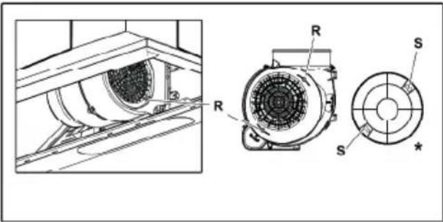 BEKO HCP61310IH - Výměna uhlíkovych filtrů - 1