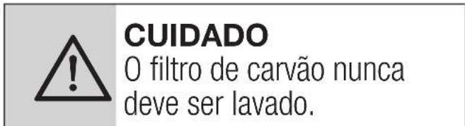 BEKO HCP61310IH - Substituição dos filtros de carvão - 2