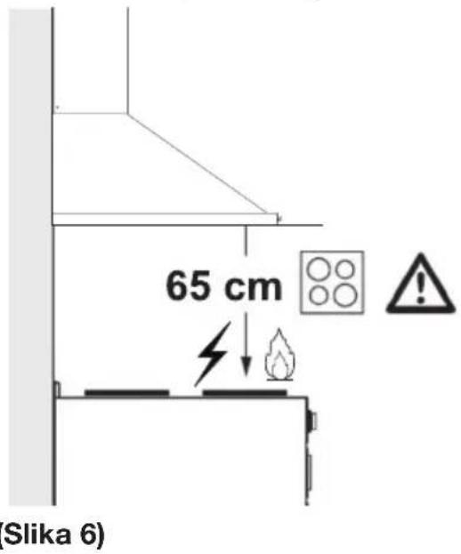 BEKO HCP61310IH - Polożaj ureḍaja - 1
