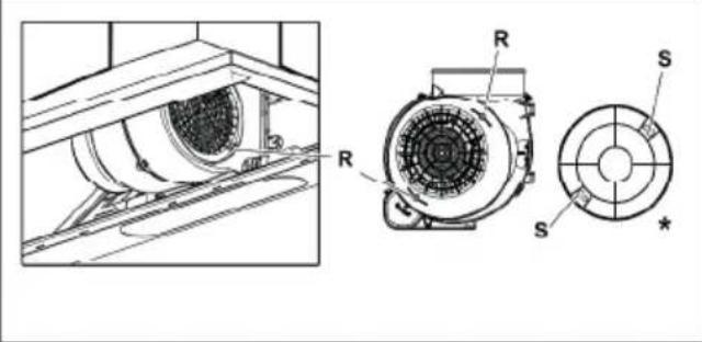 BEKO HCP61310IH - Substituição dos filtros de carvão - 1
