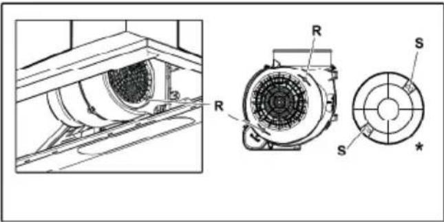 BEKO HCP61310IH - Söeffiltrite asendamine - 1