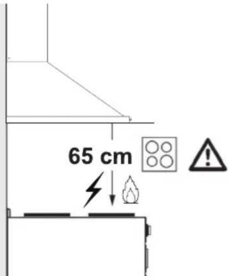 BEKO HCP61310IH - Position of the Appliance - 1