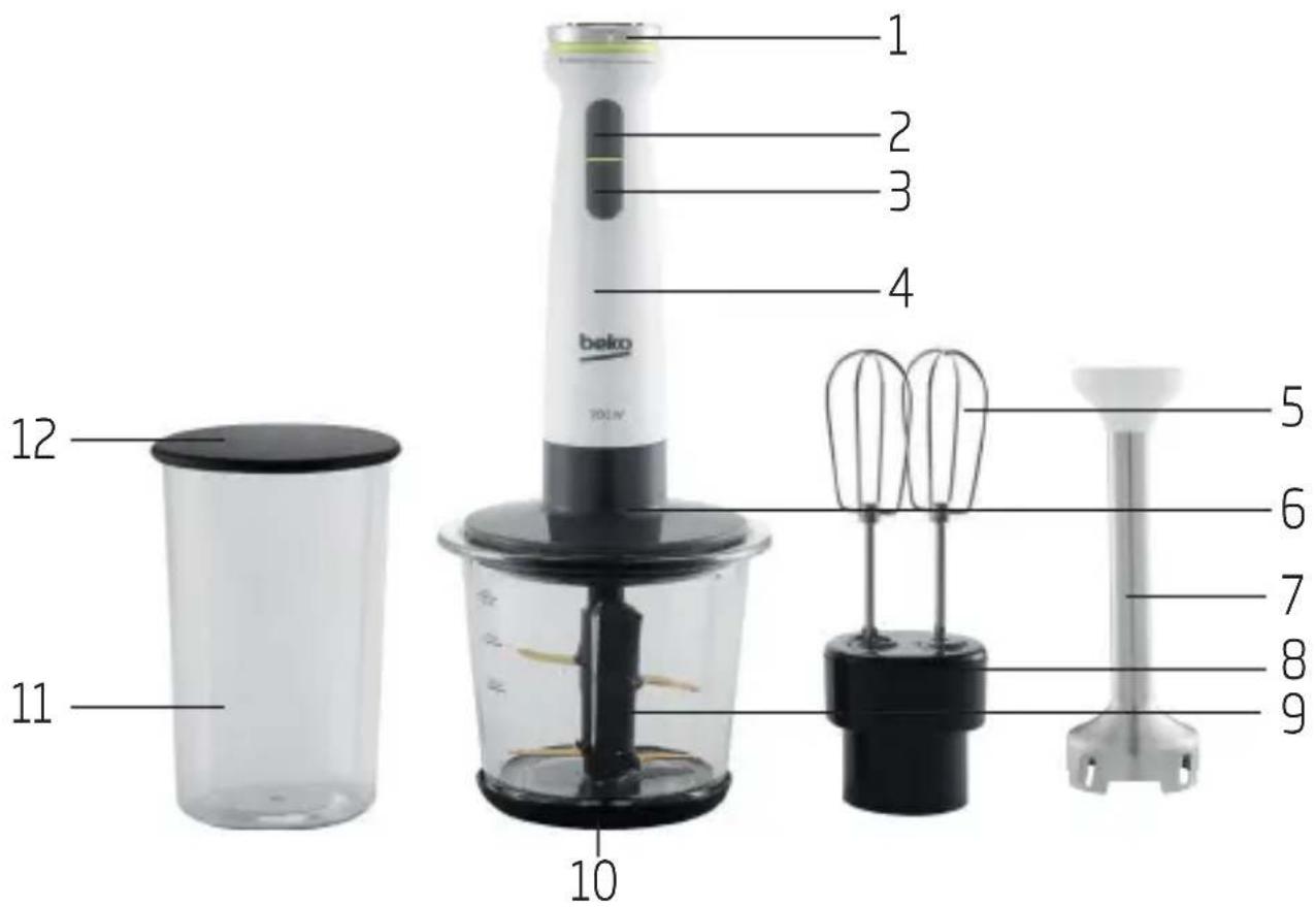 BEKO HBA7608W - Übersicht - 1