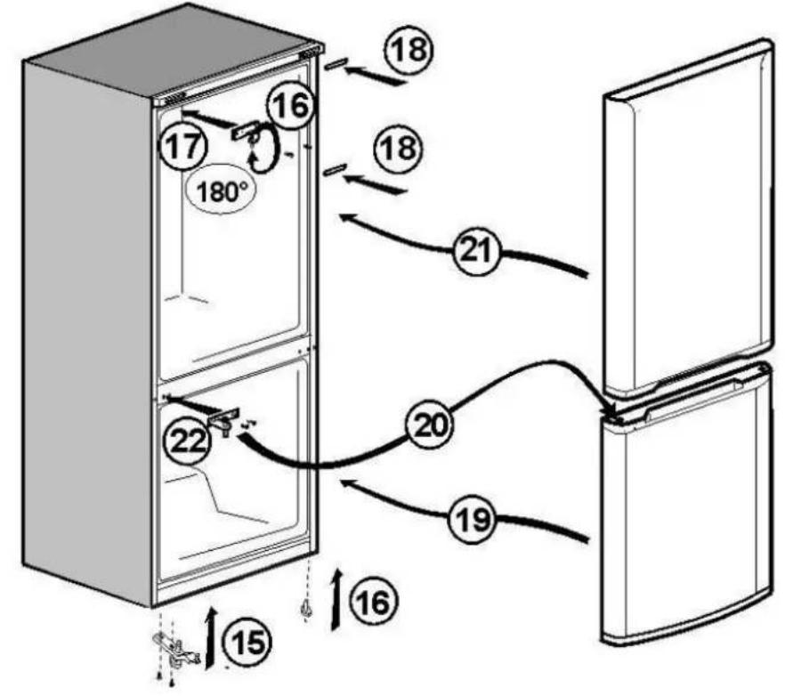 BEKO RCNA320K20PT - Index - 21