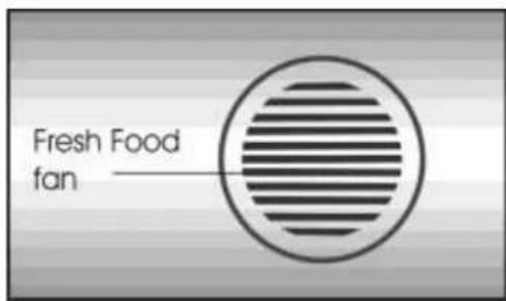 BEKO RCNA320K20PT - Index - 11