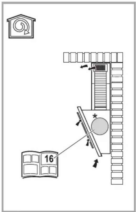 BEKO HCA92844WH - Teie seadme tehnilised andmed - 3