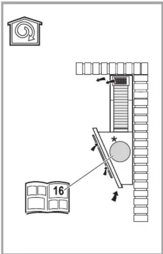 BEKO HCA62844WH - Teie seadme tehnilised andmed - 3