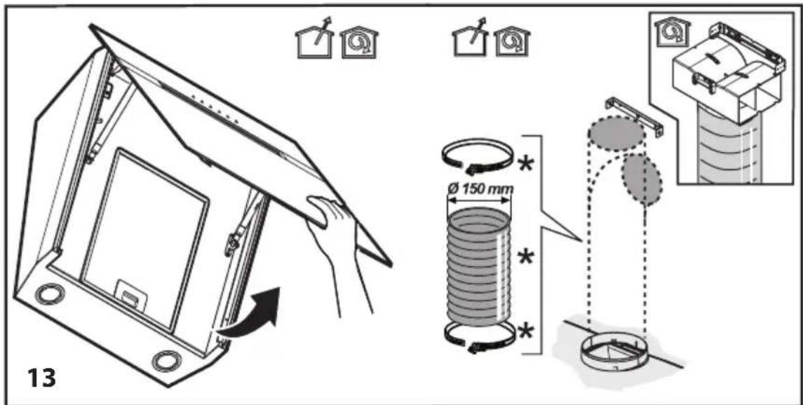 BEKO HCA62844WH - Gerät installmenten - 1