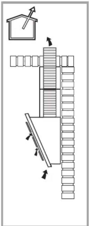 BEKO HCA62844GH - Techninai prietaiso duomenys - 1