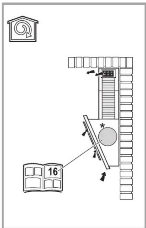 BEKO HCA62844GH - erices tehniskā specifikacja - 3