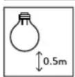 Lucide Len 455610172 - Explanation of the symbols which can appear on the fixture - 8