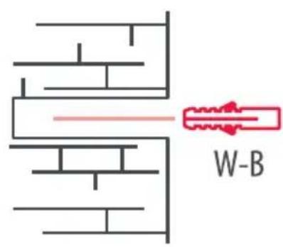 ONE FOR ALL WM 6681 - START - 12