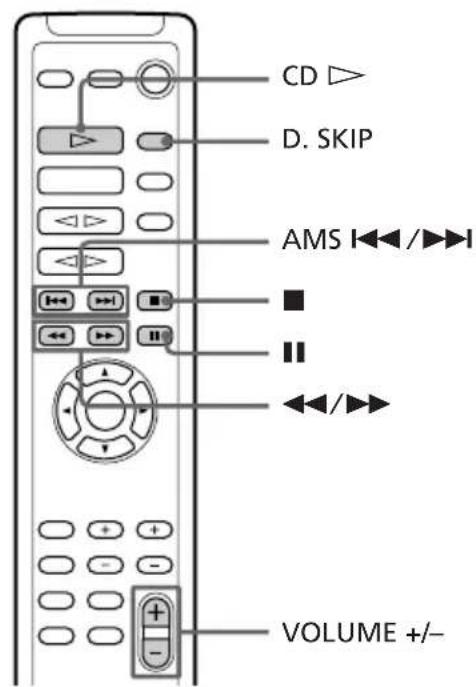 SONY LBTXB80AV - Reproducción de discos compactos - 3