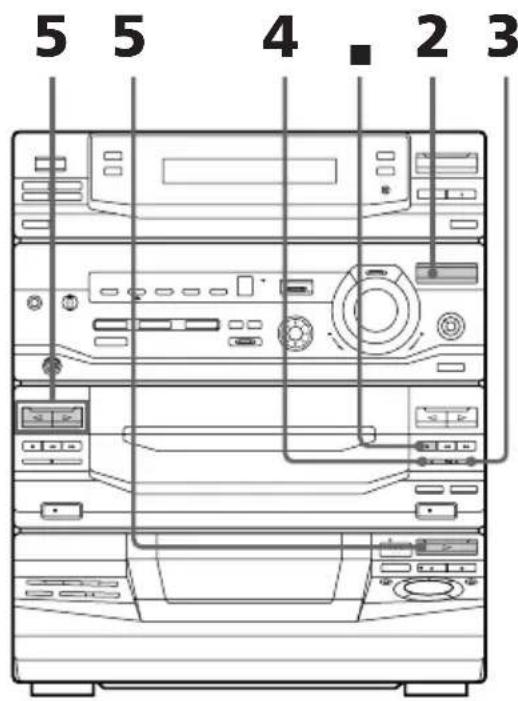SONY LBTXB80AV - Grabación y mezcla de sonidos - 1