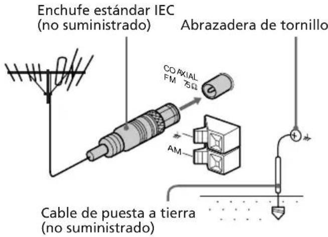 SONY LBTXB80AV - Para el Modelo europeo - 1