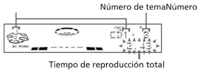 SONY LBTXB80AV - - Reproduccion de programa - 3
