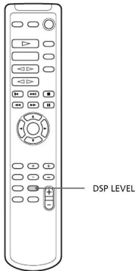 SONY LBTXB80AV - Regular o nível de DSP - 1