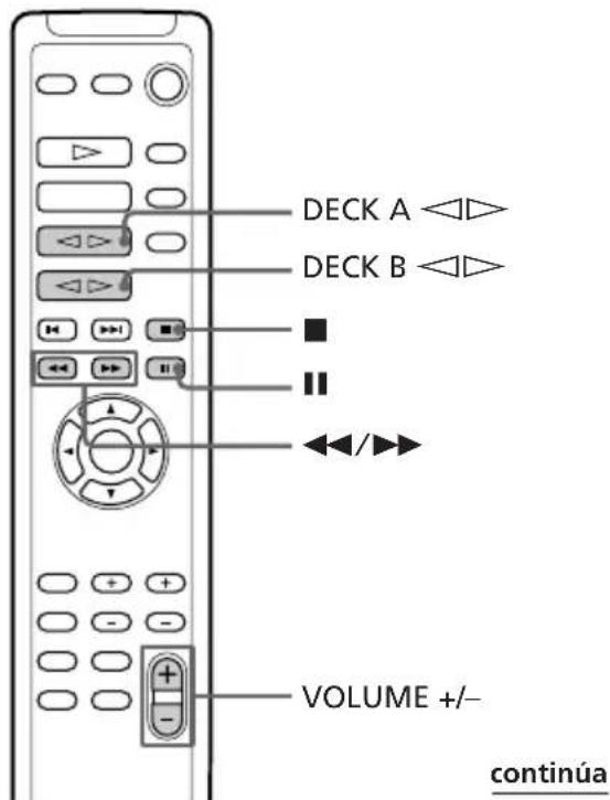 SONY LBTXB80AV - Reproduccion deCNTAS - 2
