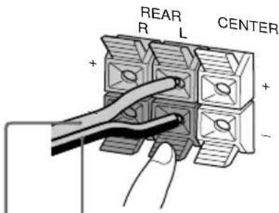 SONY LBTXB80AV - Conexión de los altavoces posteriores - 1