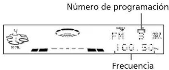 SONY LBTXB80AV - Grabación de la radio - 2