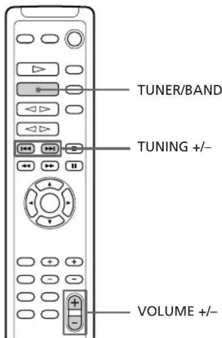 SONY LBTXB80AV - Sintonizacion programada - 2