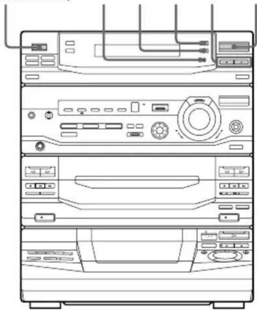 SONY LBTXB80AV - Paso 4: Programación de emisoras de radio - 1