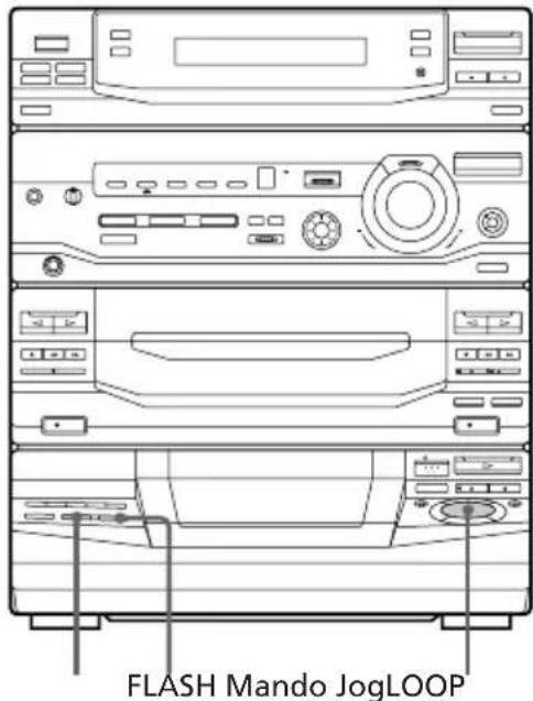 SONY LBTXB80AV - Reproduccion intermitente de una parte determinada del disco compactoro - 1